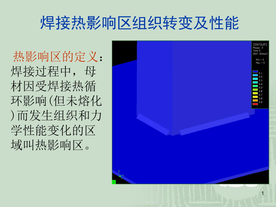 热影响区的组织与性能课件_第1页