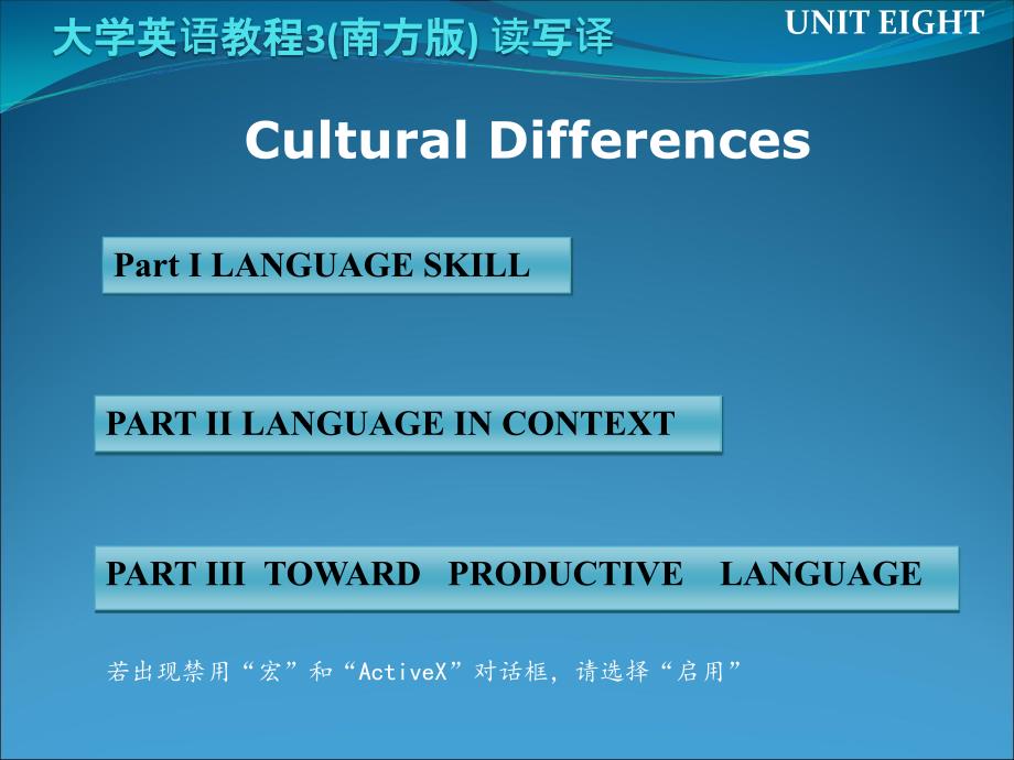 大学英语教程3(南方版)读写译-UNIT-8Cultural-Differences课件_第1页