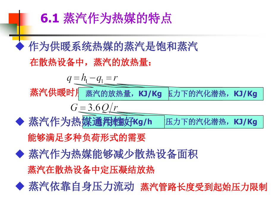 《供热工程》第6章蒸汽供暖系统_第1页