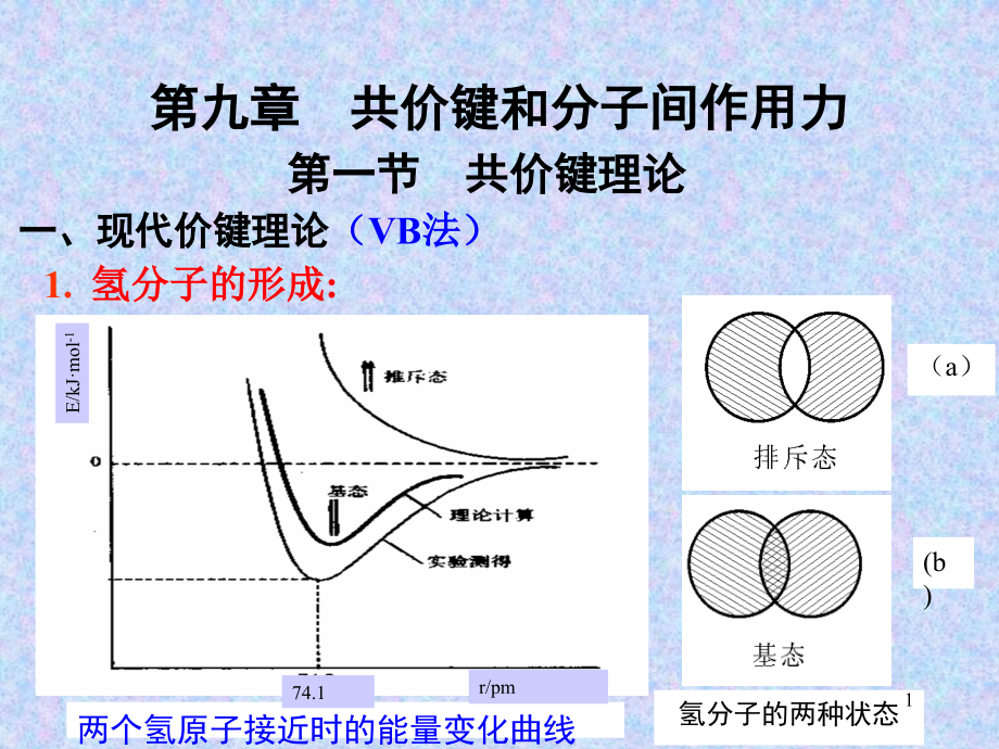 无机化学课件-共价键和分子间作用力_第1页