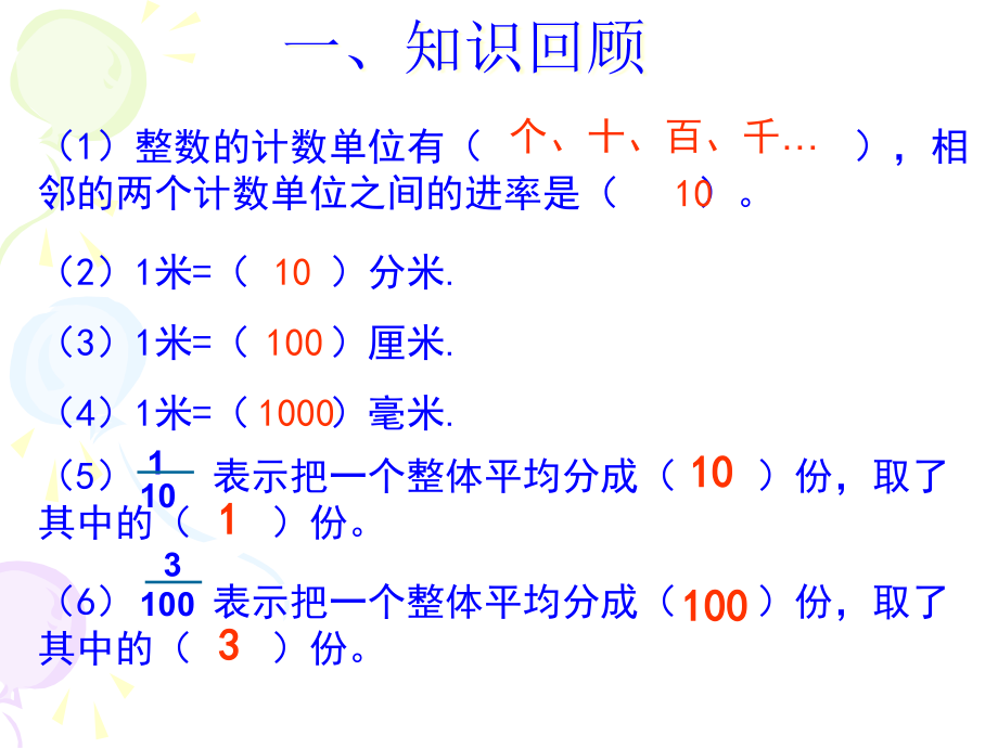 新人教版小学四年级下册数学小数的意义课件_第1页