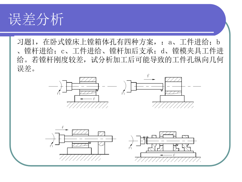 NO242误差分析习题课_第1页