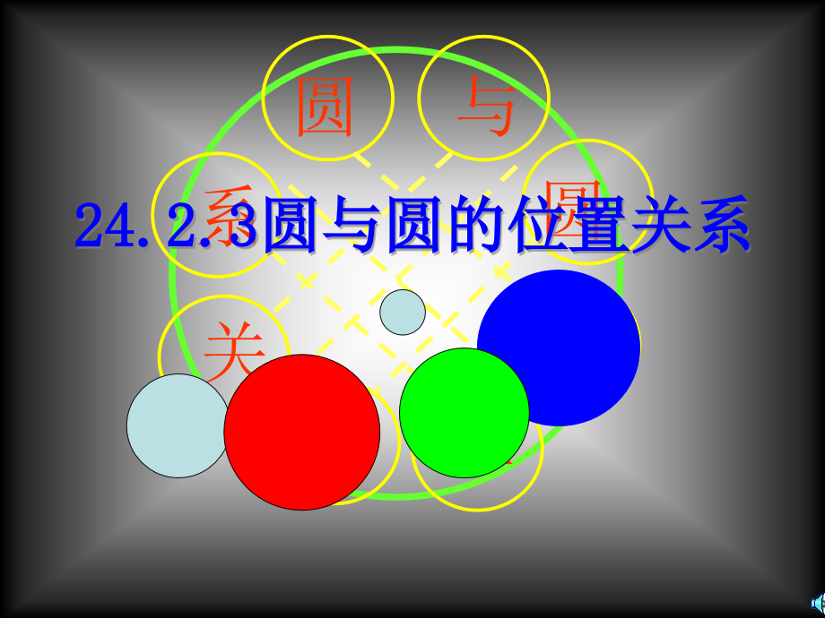 新人教版九年级上册数学2423-圆与圆的位置关系公开课课件_第1页