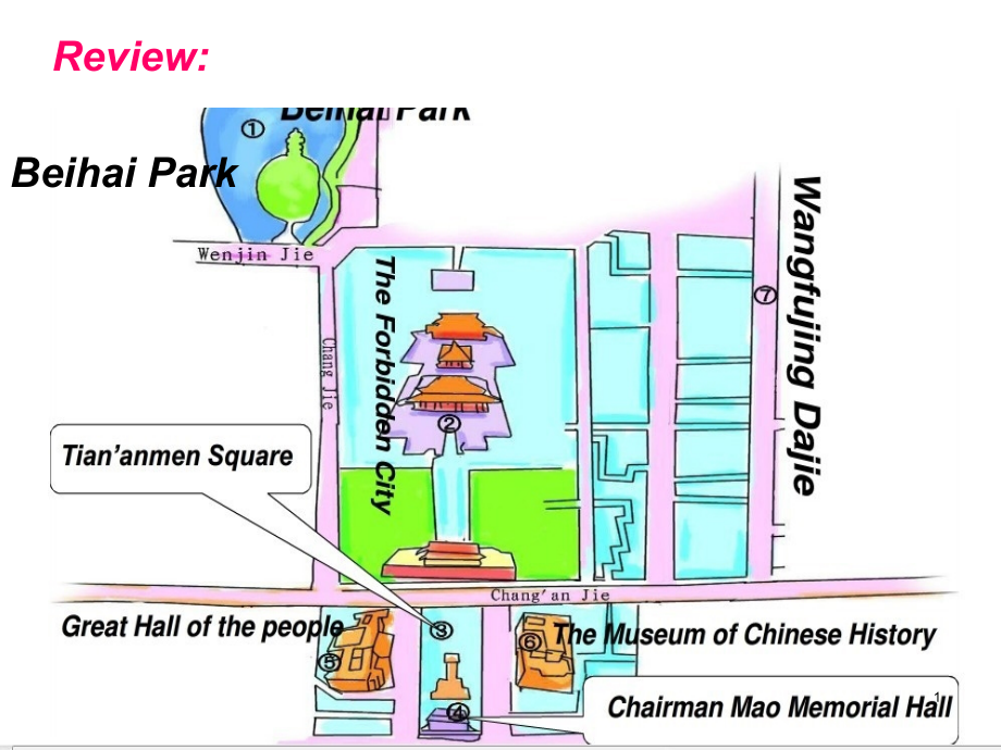 新外研版七年级英语下册Module-6-Around-town-Unit-2-The-London-Eye-is-on-your-right课件_第1页