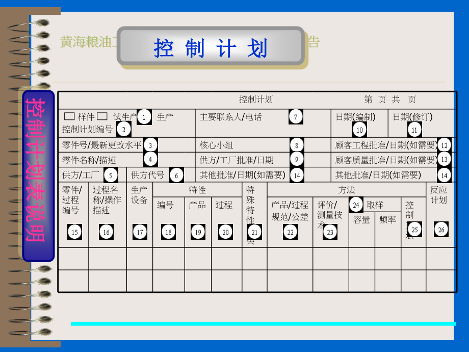 质量控制计划课件_第1页