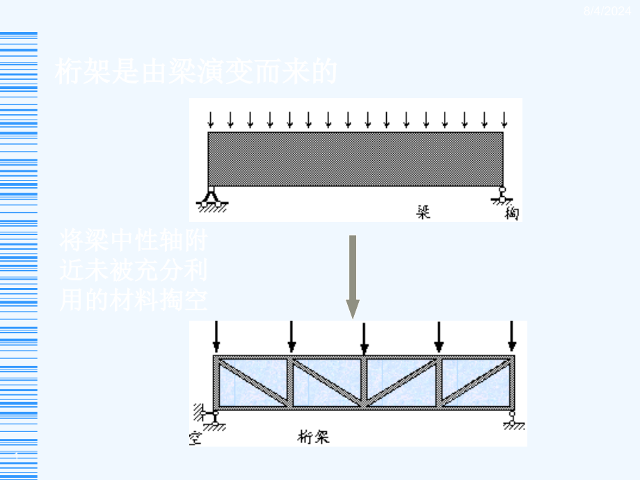 第五章静定平面桁架课件_第1页