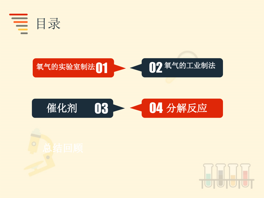 氯酸钾和二氧化锰混合物课件_第1页