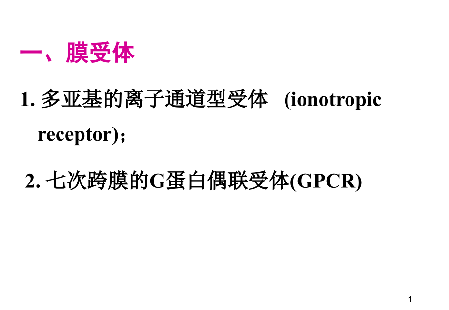 核受体研究进展课件_第1页