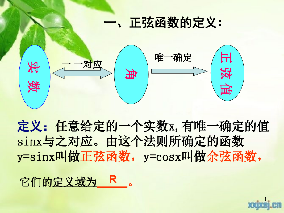 正余弦函数的图像课件_第1页