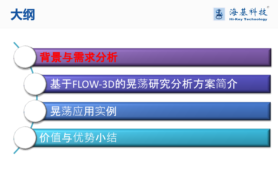 飞机油箱晃荡CFD仿真分析FLOW-3D解决方案课件_第1页