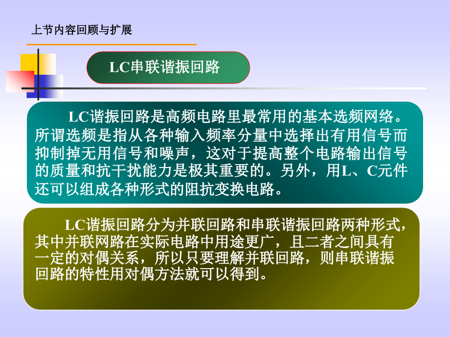 射频电子线路(陈瑜)1-2-并联lc回路课件_第1页