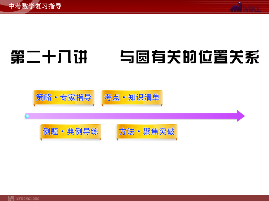 第28讲与圆有关的位置关系课件_第1页