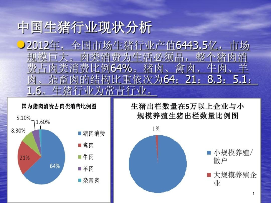 养猪场生物安全课件_第1页