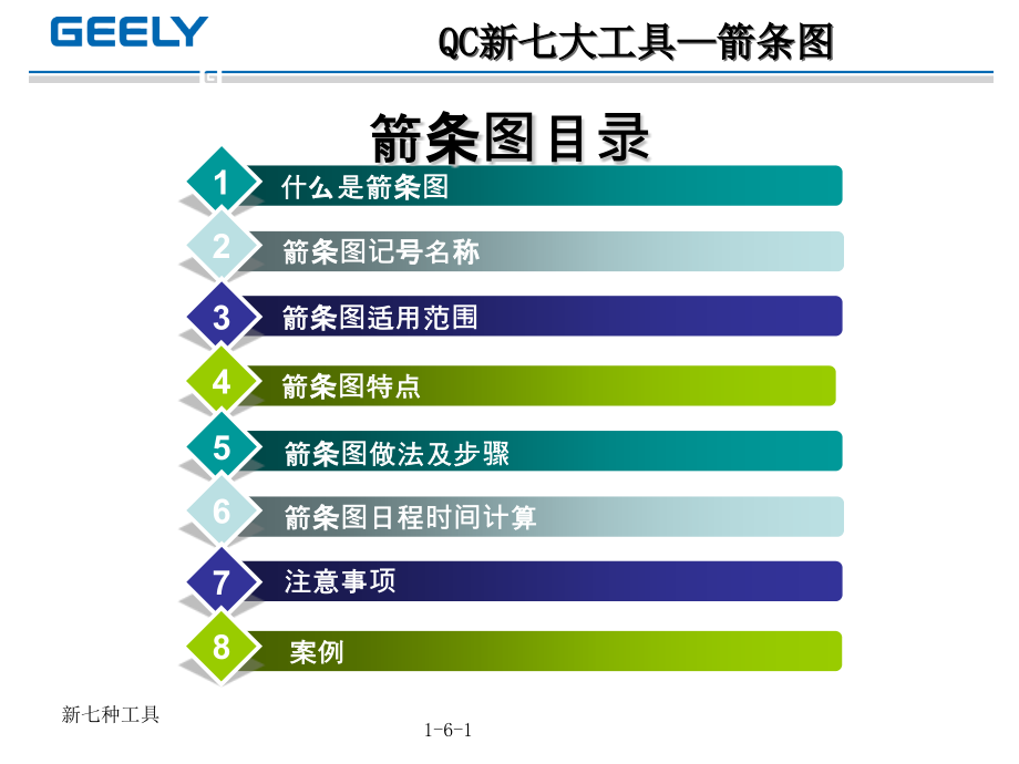 新七种6箭条图课件_第1页