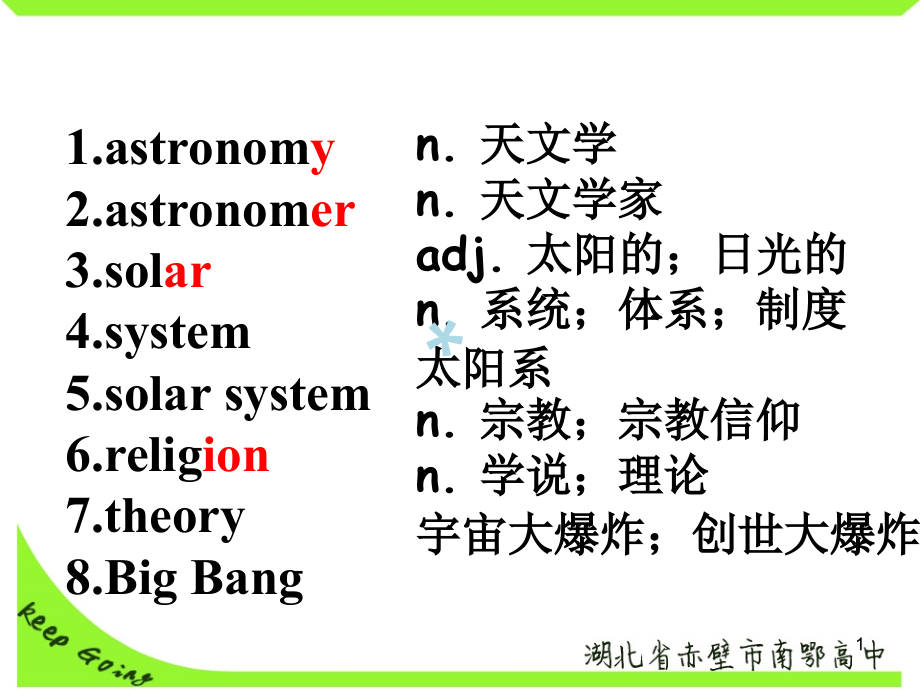 新课标高中英语必修三unit4-词汇课件_第1页