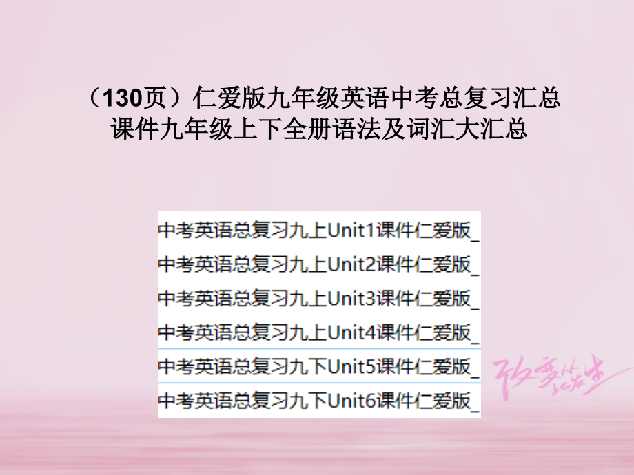 全国中考英语总复习九年级上下册仁爱版语法知识汇总全集课件_第1页