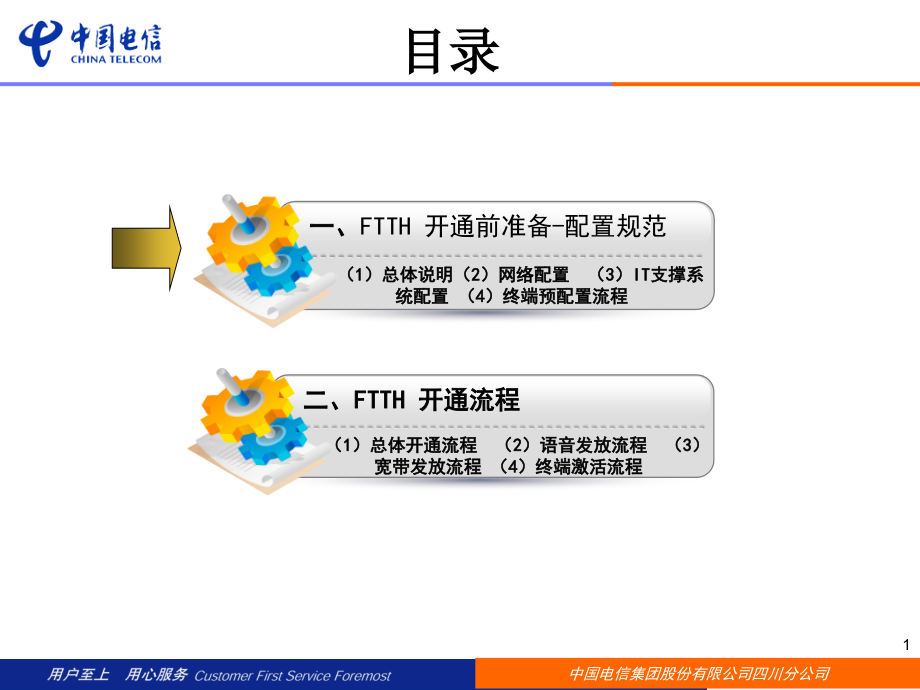 FTTH-开通配置规范及业务开通流程介绍_第1页