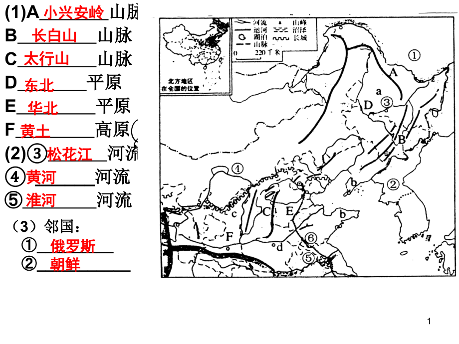 人教版八年级地理下册读图总复习共课件_第1页