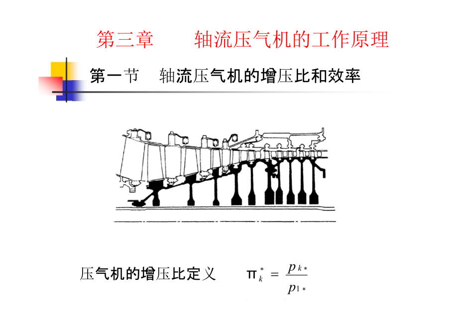 叶轮机械原理-第三章课件_第1页