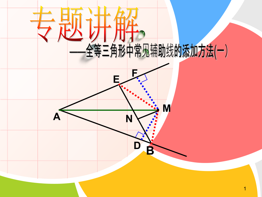 人教版八年级上册ppt课件--第十二章-专题讲解——全等三角形中常见辅助线的添加方法(一)_第1页