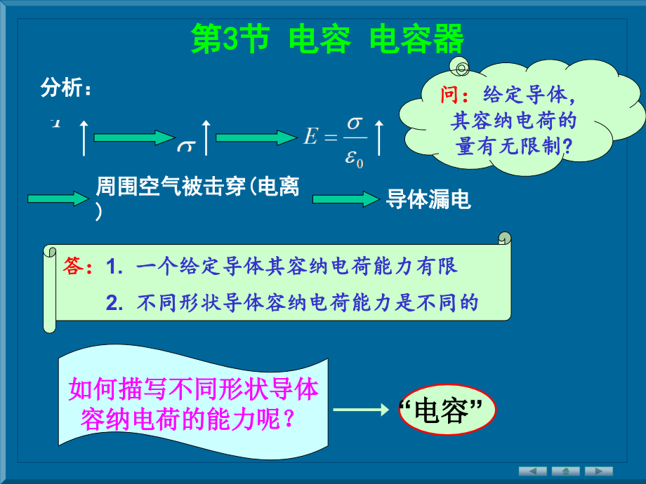 电容-电容器-(大学物理)课件_第1页