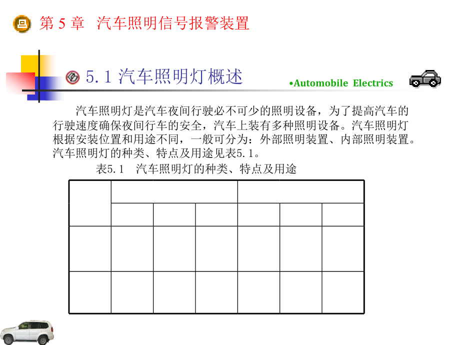 汽车照明系统信号系统及报警装置课件_第1页