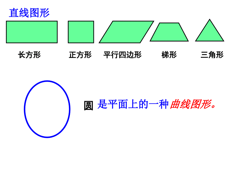 圆的认识(省一等奖)课件_第1页