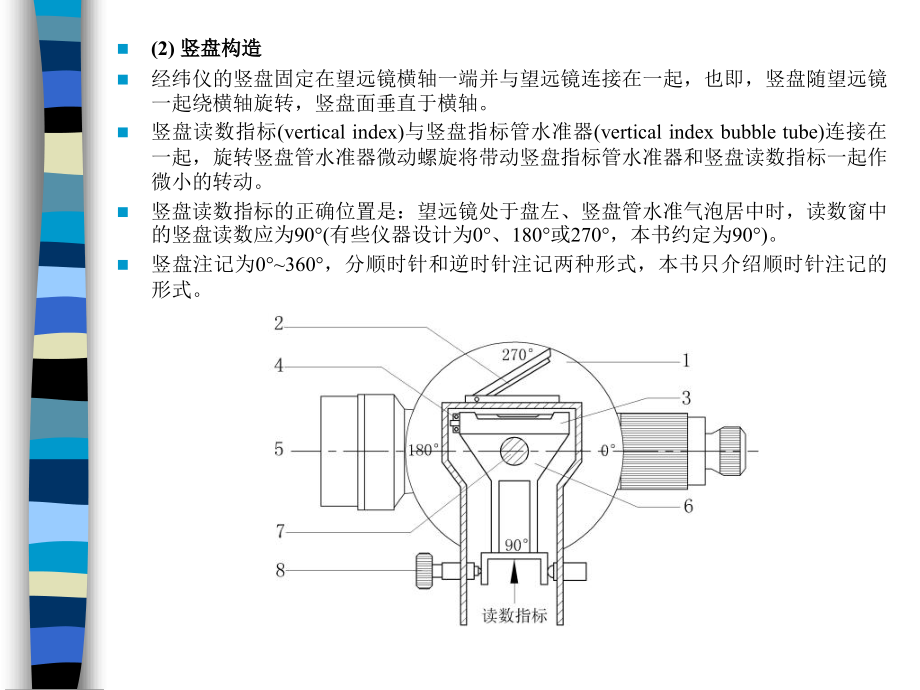 《土木工程测量》第3章教案2_第1页