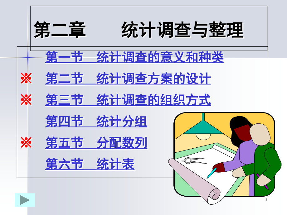 统计学第二章统计调查与统计整理课件_第1页