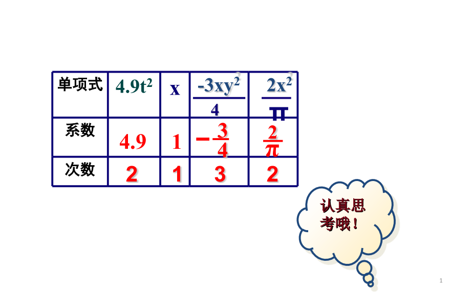 整式—多项式-课件_第1页