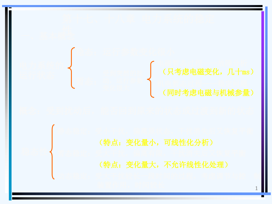 电力系统分析17和18章课件_第1页