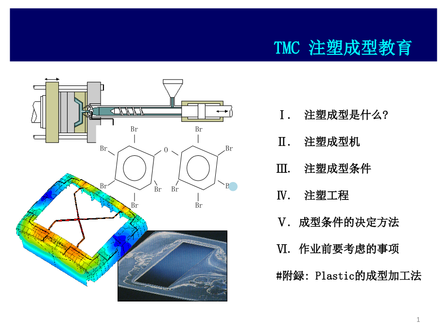 注塑不良培训课件_第1页