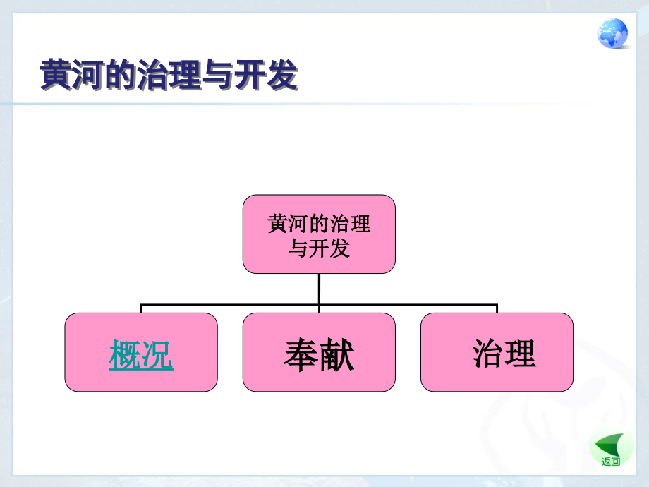 人教版八年级地理上册ppt课件：2.3.3黄河的治理与开发_第1页