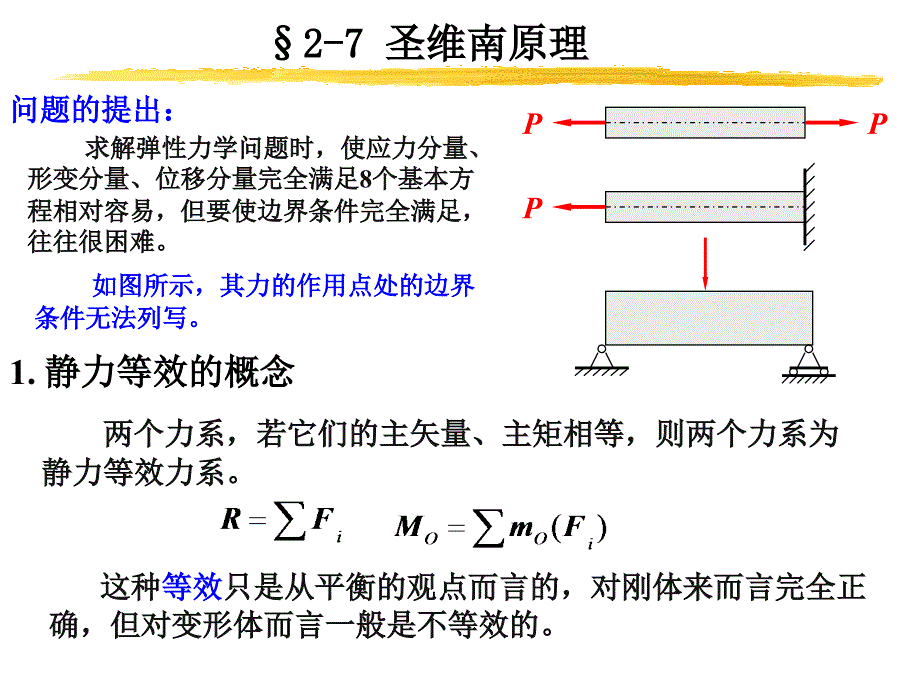 圣维南原理课件_第1页