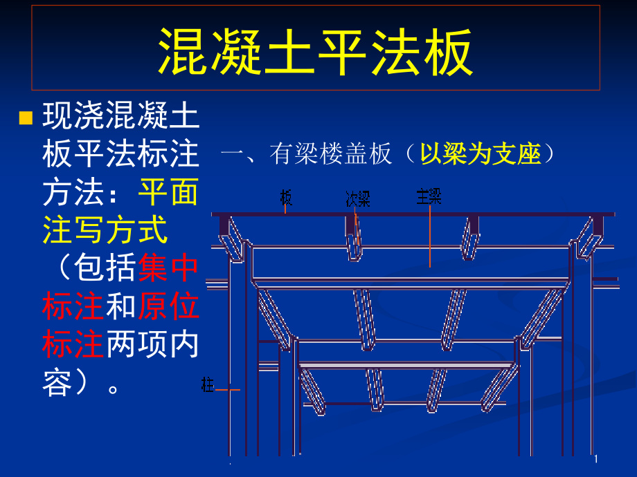 混凝土板平法课件_第1页