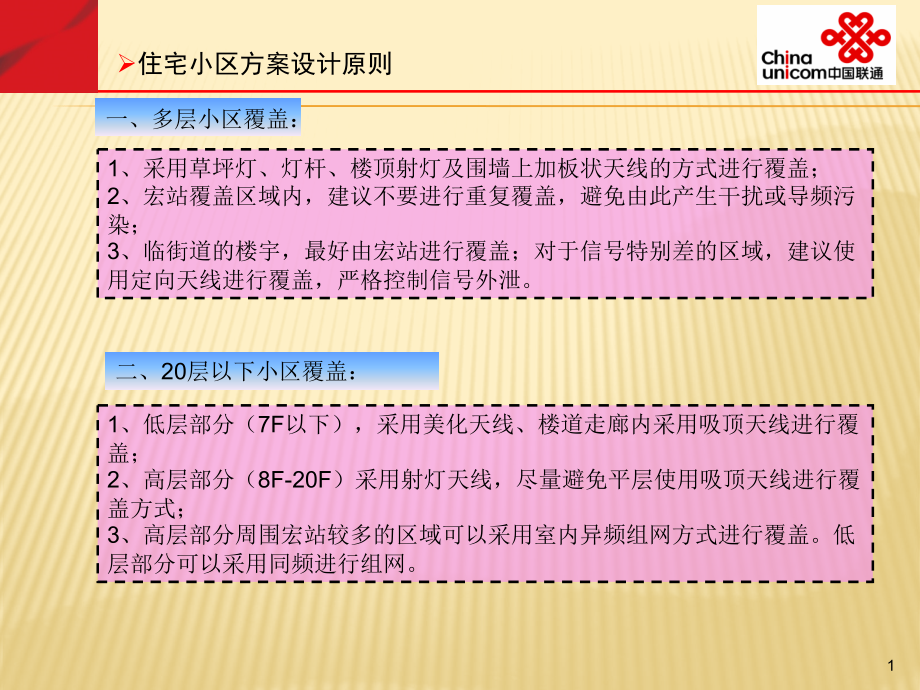 小区高层覆盖解决方案分析课件_第1页