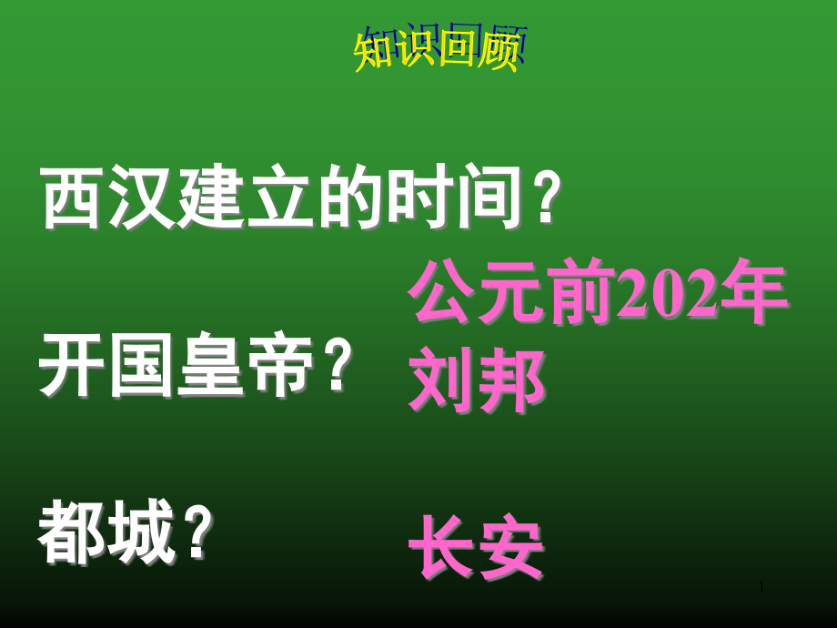 第十二课——大一统的汉朝课件_第1页