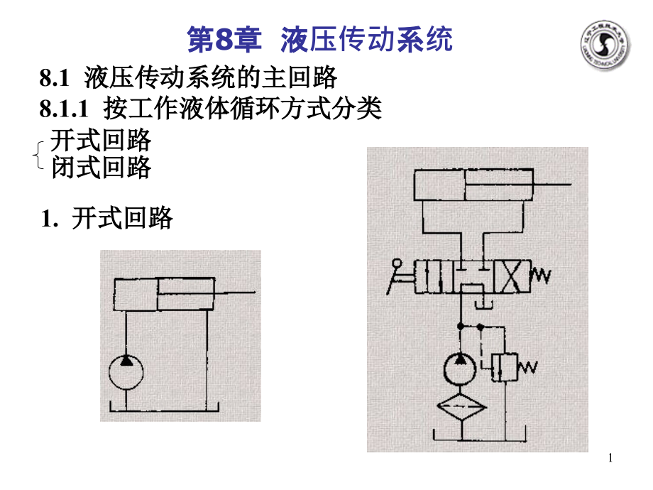 液压传动系统课件_第1页