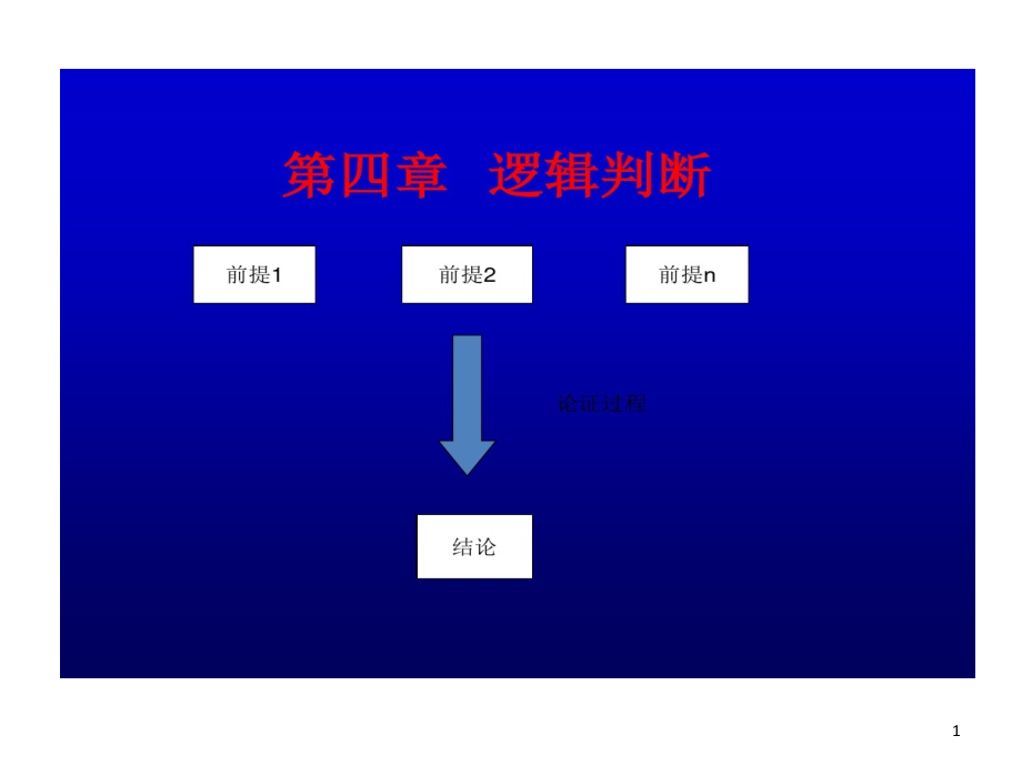 华图公考行测篇之逻辑推理的讲义课件_第1页