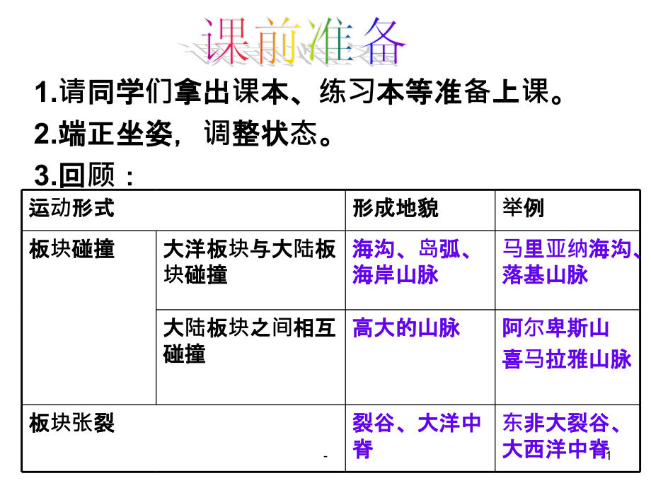 内力作用课件_第1页