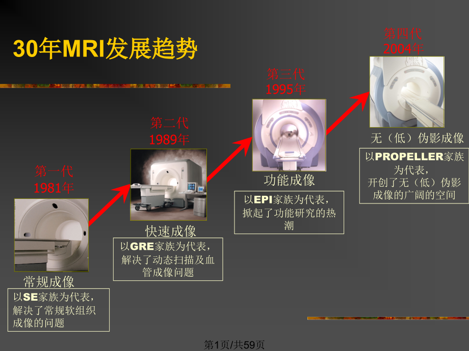 NMRI原理及临床应用(创外)_第1页