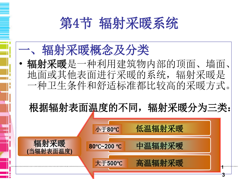 建筑采暖辐射采暖系统课件_第1页