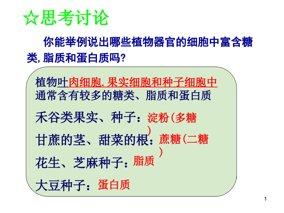 生物必修一--实验：检测生物组织中的糖类_脂肪和蛋白质课件_第1页