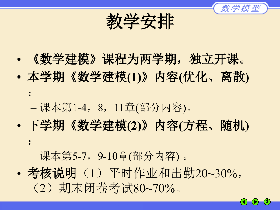 数学模型课件资料_第1页