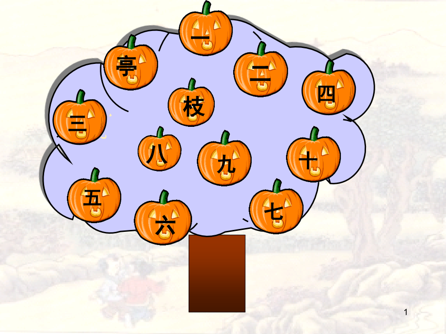 小学语文教师课堂教学游戏案例(课堂)课件_第1页