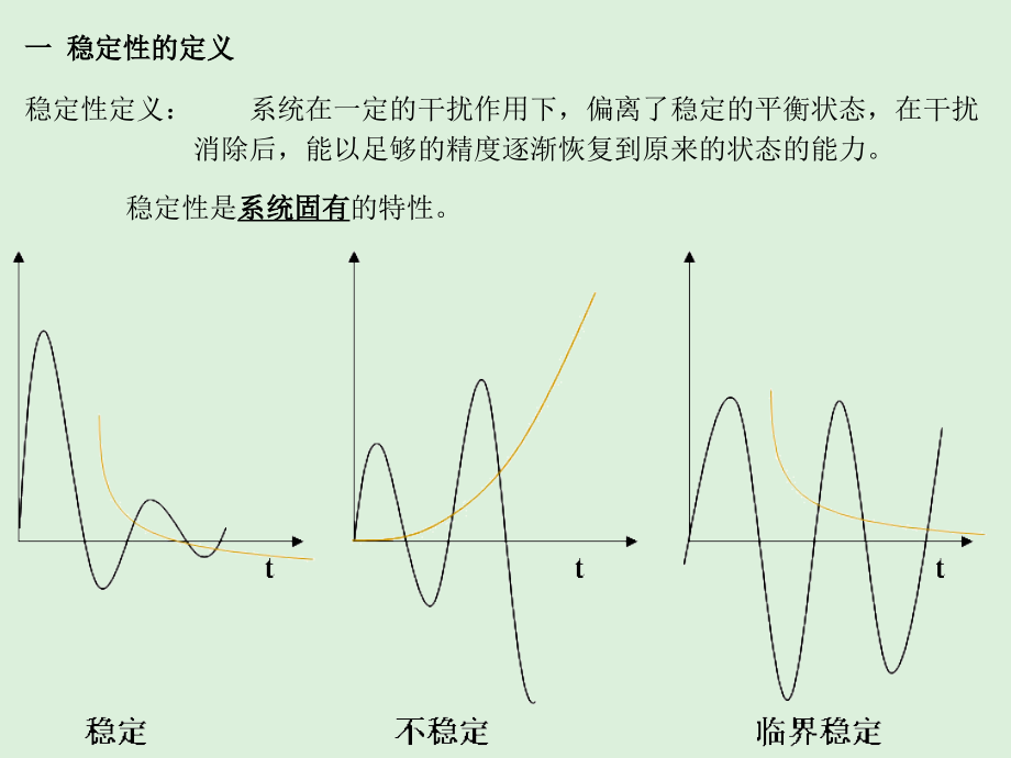 控制工程基础---第五章-资料课件_第1页