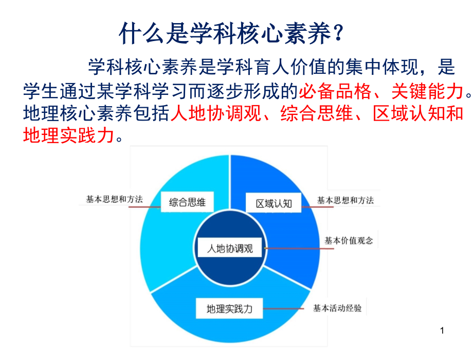 核心素养背景下区域地理教学课件_第1页