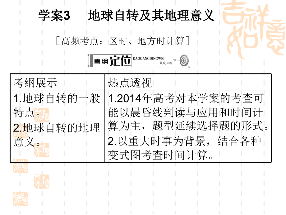 学案3-地球自转及其地理意义课件_第1页