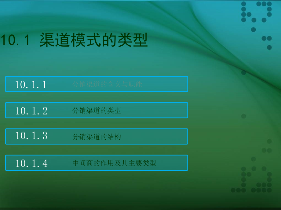 渠道模式的类型课件_第1页