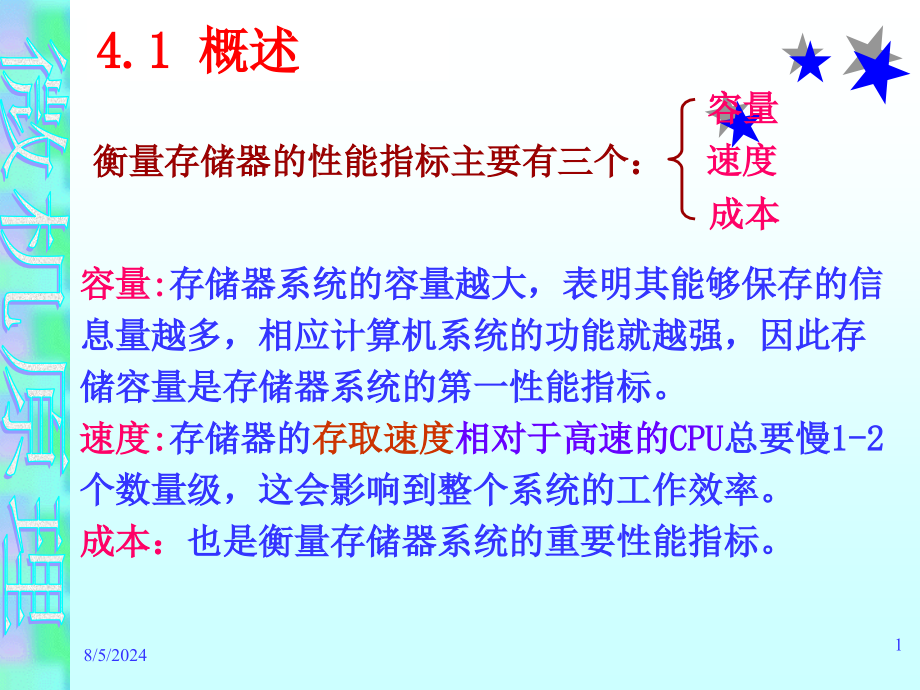 微机原理(存储器系统)资料课件_第1页